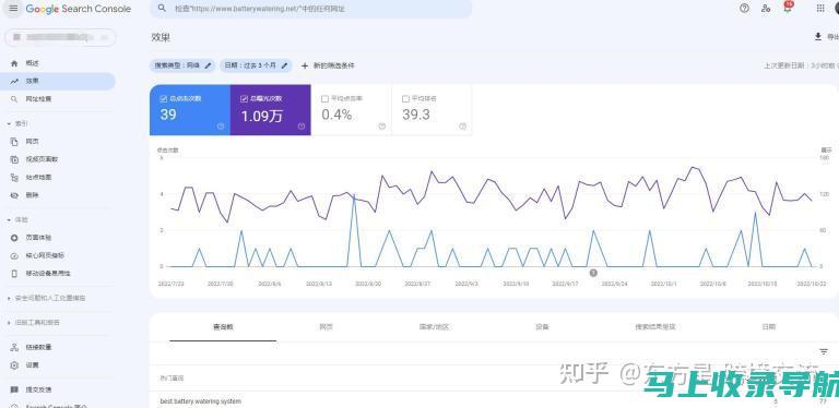 站长工具使用心得分享：高效运营网站的秘诀大公开